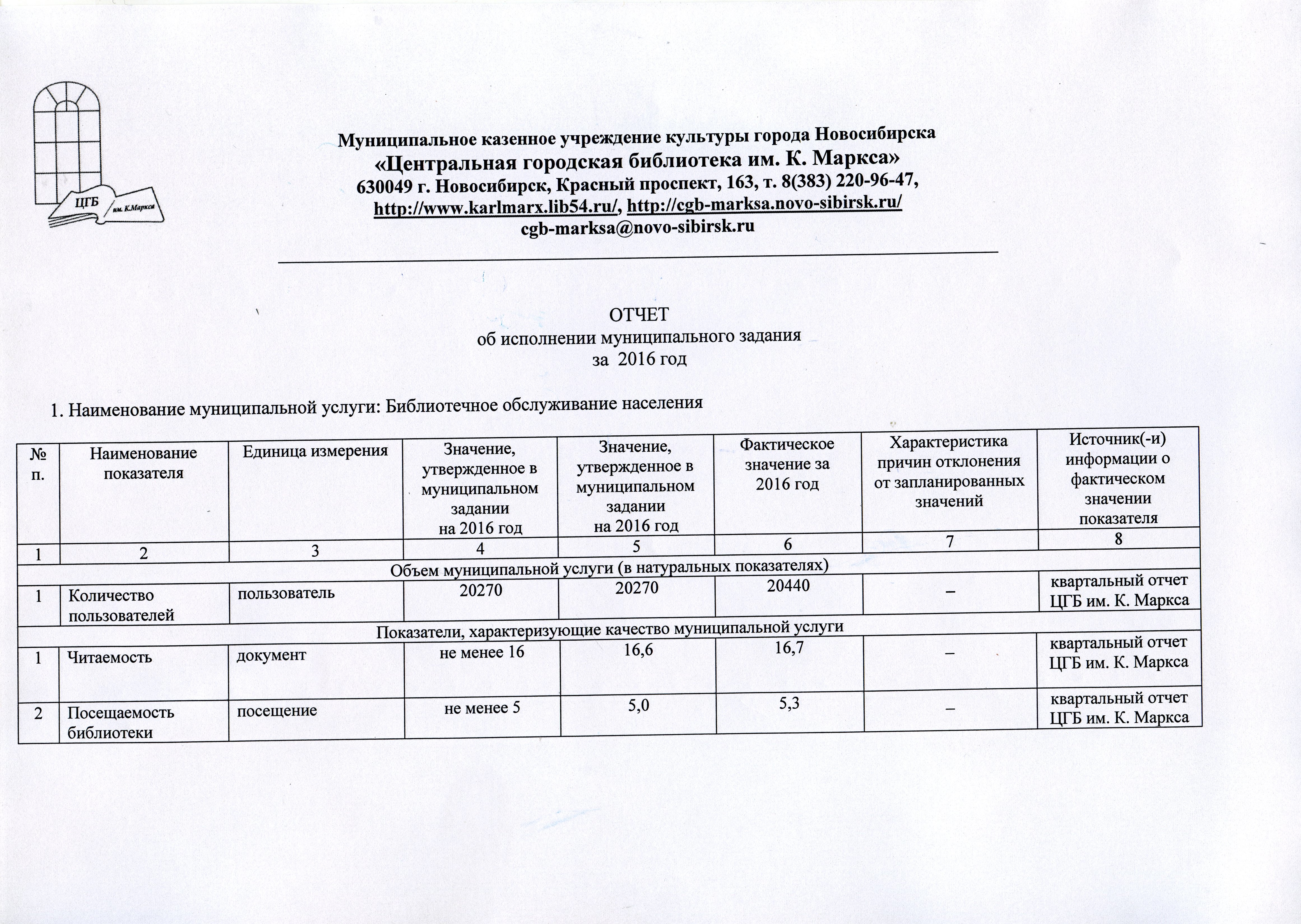 План работы комиссии пуф муниципального района